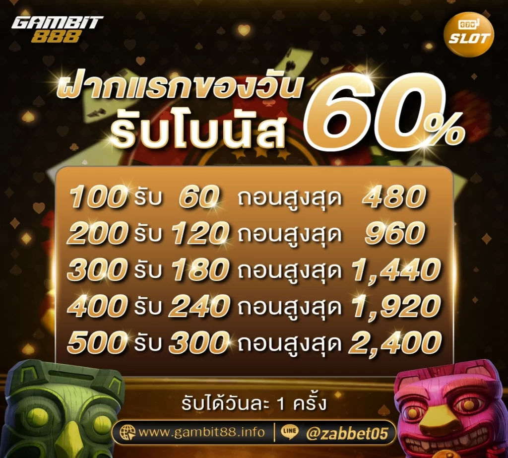 ฝากวันแรกของวัน รับโบนัส 60%